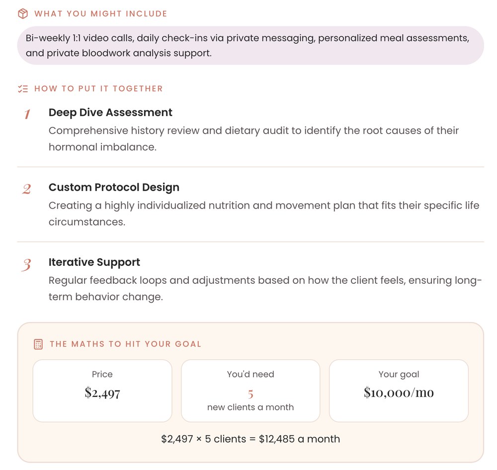 A page from the personalised Profit Plan