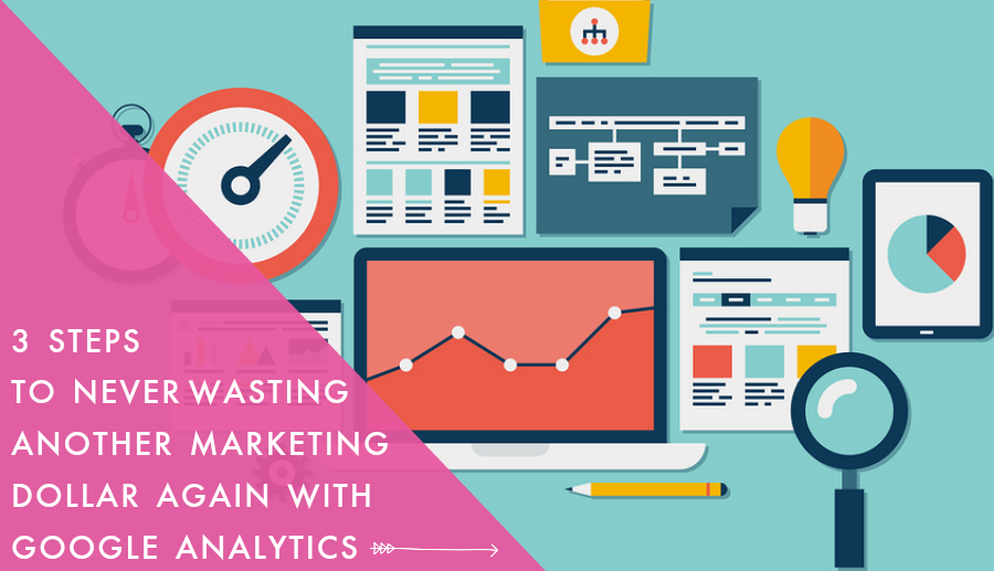 The 3-Step Process to Never Wasting Another Marketing Dollar Again (with Google Analytics)
